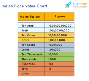 Read more about the article 1 lakh units of Redmi K30 Ultra are sold in minutes