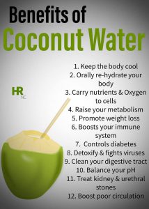 Read more about the article 10 Benefits of Coconut Water – DesheBideshe – Fulcrumy Health Tip