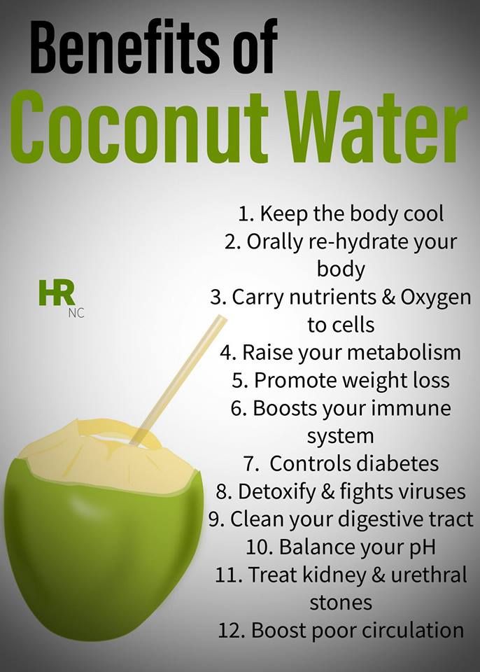 You are currently viewing 10 Benefits of Coconut Water – DesheBideshe – Fulcrumy Health Tip