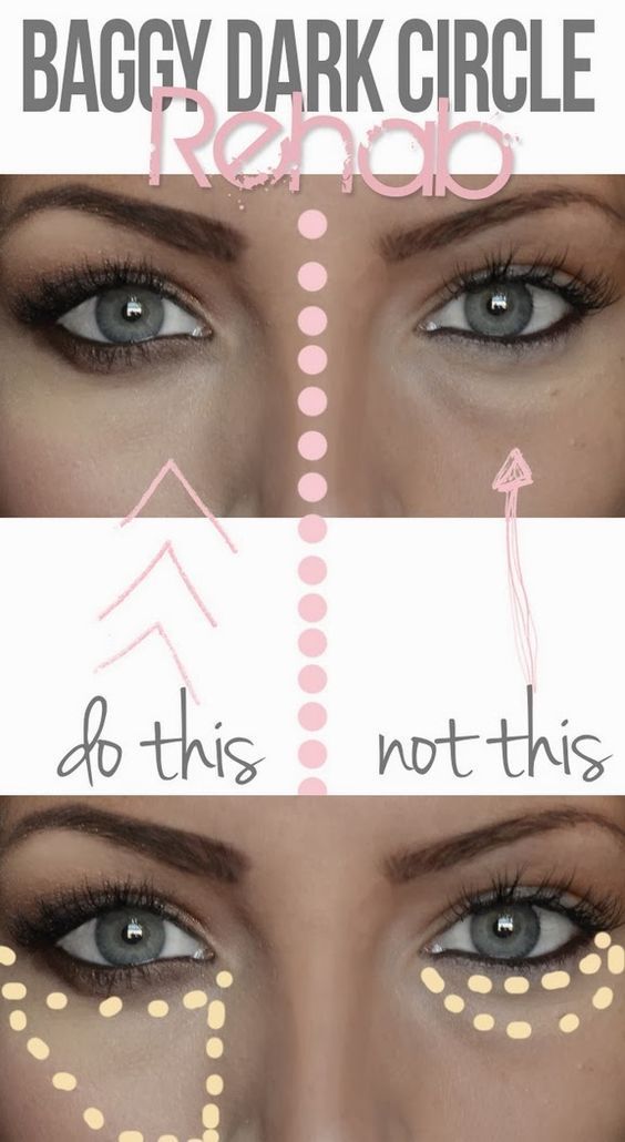 You are currently viewing 10 secret makeup tips that no one has told you before!  – Fulcrumy Health Tip