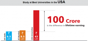 Read more about the article 100 crore active users per month on Android!