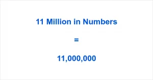 Read more about the article 11 million dollars in the trap of fake dating and then in jail!