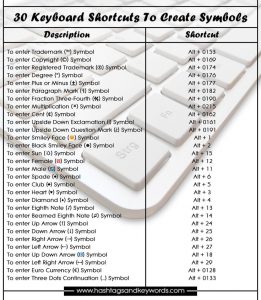 Read more about the article 30 keyboard shortcuts that will make your PC easier to use