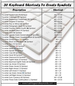 Read more about the article 30 keyboard shortcuts that will make your PC easier to use