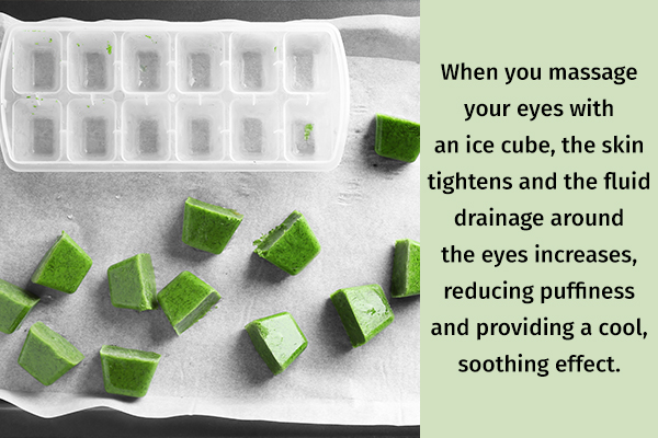 You are currently viewing 5 Best Uses Of Ice To Get Eye-catching Beauty – Fulcrumy Health Tip