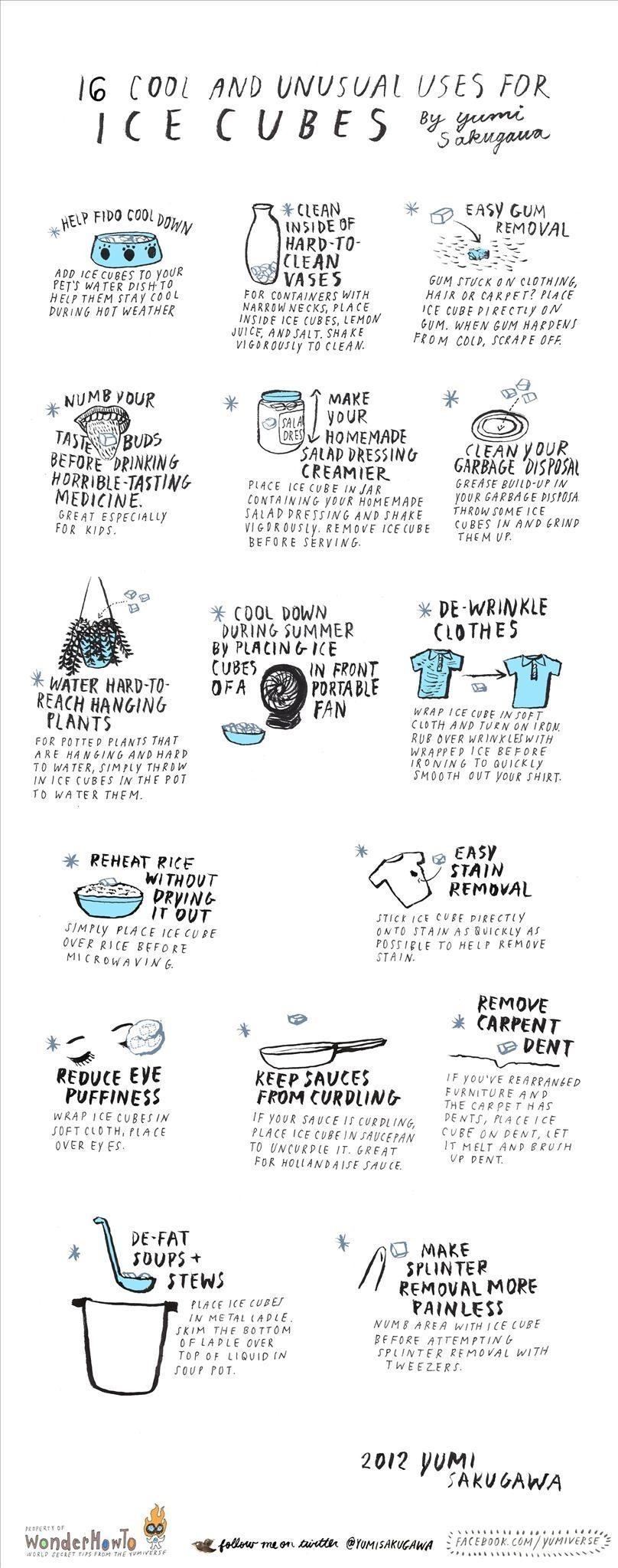 You are currently viewing 5 effective uses of ice in hot skin care!  – Fulcrumy Health Tip