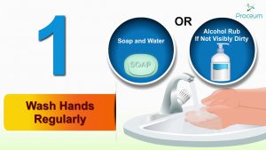 Read more about the article 6 Ways to Protect Against Black Fungus Infection