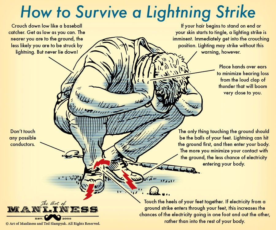 You are currently viewing 9 ways to avoid lightning strikes