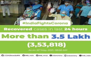 Read more about the article About 3 lakh 53 thousand corona infected in 24 hours, 2,612 dead