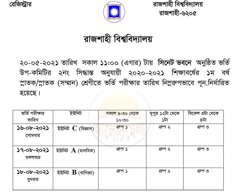 You are currently viewing Admission test of Rajshahi University for the academic year 2013-14 has been postponed