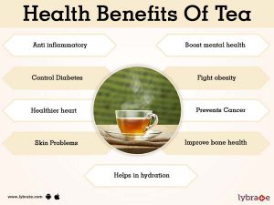 Read more about the article Advantages and disadvantages of tea – Fulcrumy Health Tip