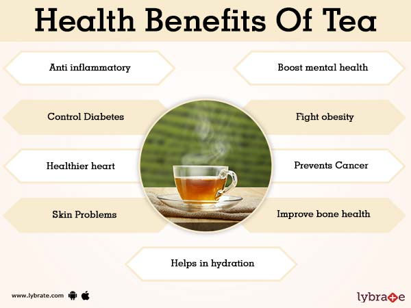 You are currently viewing Advantages and disadvantages of tea – Fulcrumy Health Tip