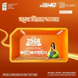 Read more about the article All new SIM offers 2021