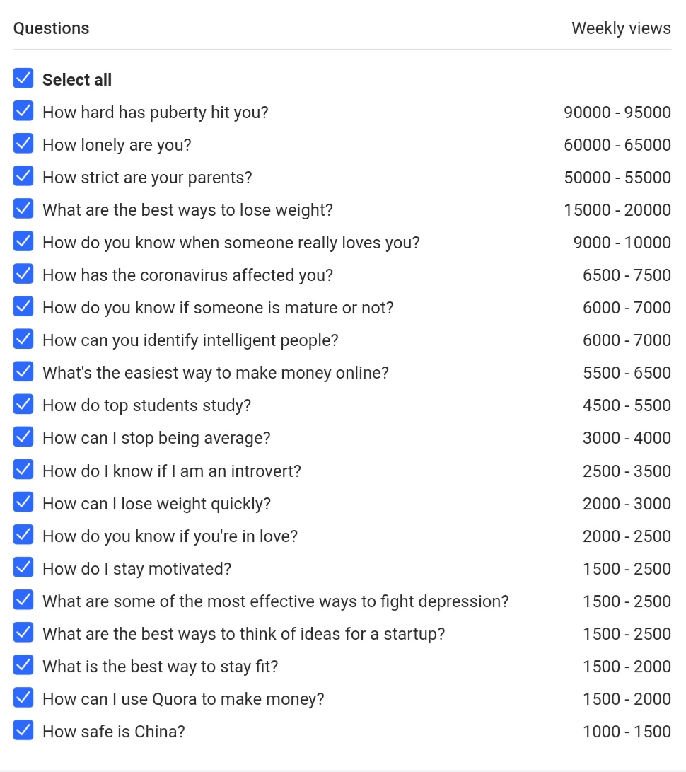 You are currently viewing Answers to 5 popular questions about Facebook Metavers