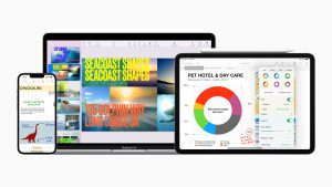 Read more about the article Apple iWork is now open to everyone