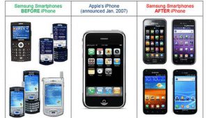 Read more about the article Apple sues Samsung over patent lawsuit