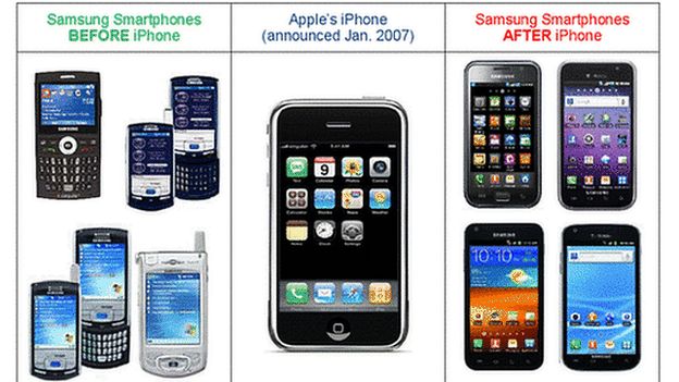 You are currently viewing Apple sues Samsung over patent lawsuit