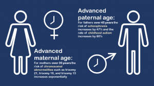 Read more about the article At what age should the first sexual intercourse take place?  – Fulcrumy Health Tip