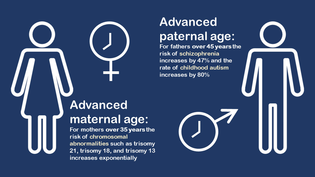 You are currently viewing At what age should the first sexual intercourse take place?  – Fulcrumy Health Tip