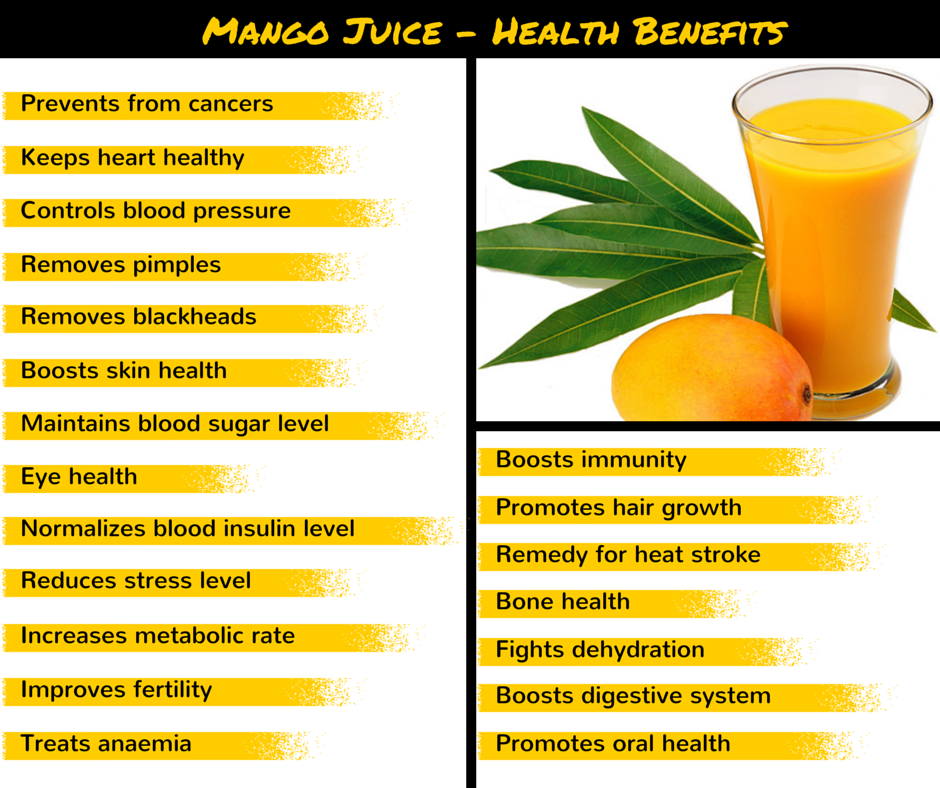 You are currently viewing Benefits of Mango Juice Mango Benefits of Mango Juice – Fulcrumy Health Tip