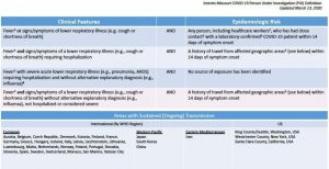 Read more about the article BJC’s Corona Test Sample Collection Booth has been launched