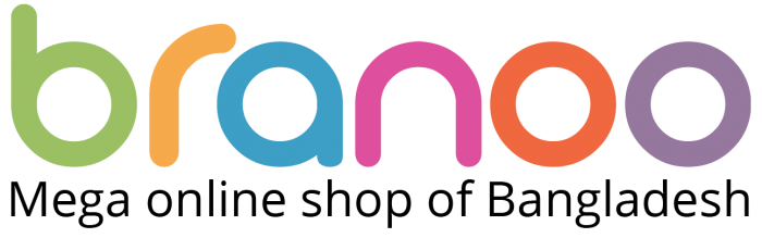 You are currently viewing Branoo.com in a new way to make e-commerce year 2015 a success