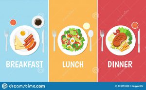 Read more about the article Breakfast or lunch?  When to eat high calorie foods to lose weight fast – Fulcrumy Health Tip