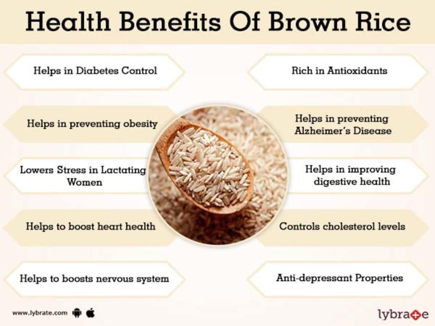 You are currently viewing Brown rice is good for keeping the body healthy, take a look at the qualities – Kolkata24x7