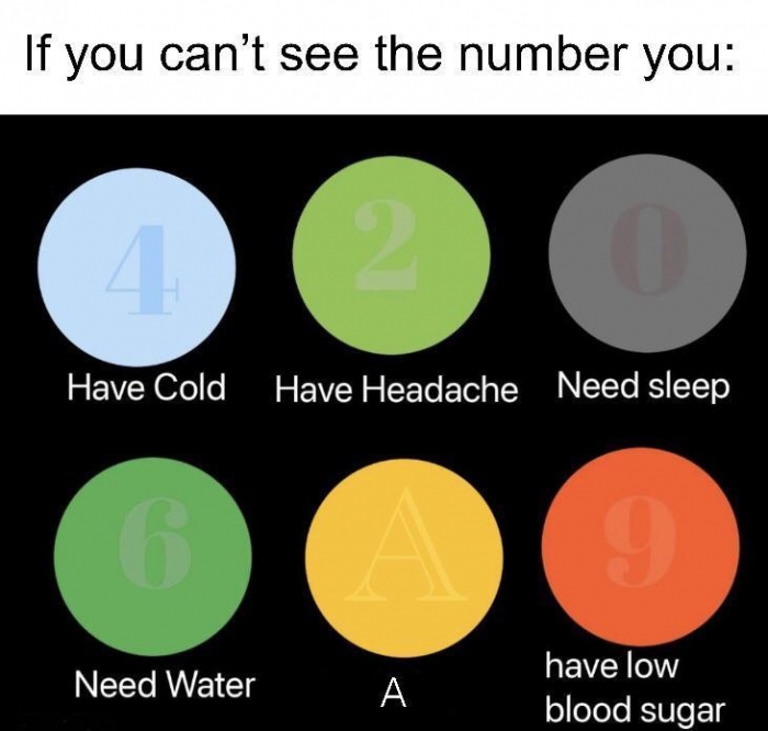 You are currently viewing Can’t see the number of likes in the Facebook post?  – Tech