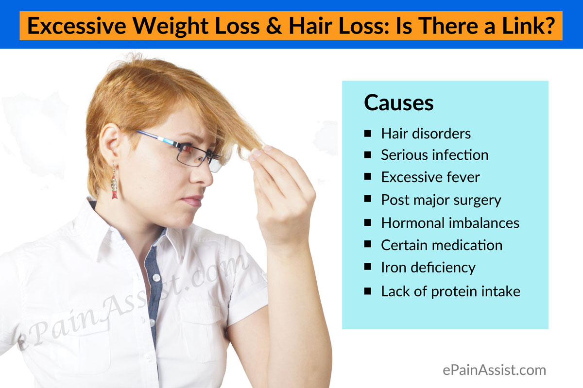 Read more about the article Causes of Excessive Hair Loss – Fulcrumy Health Tip