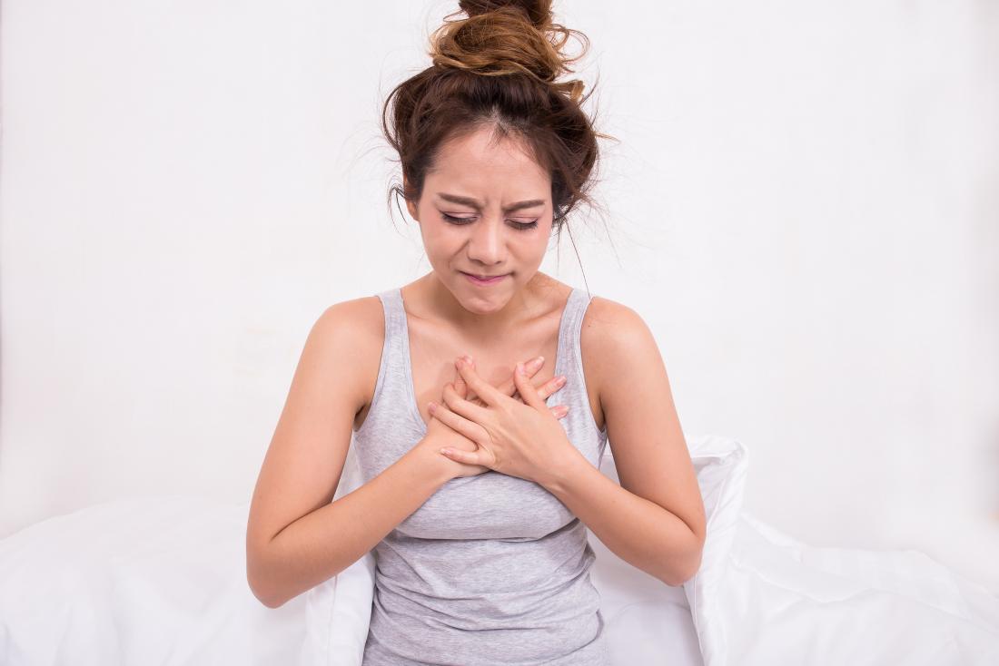 You are currently viewing Chest pain, do not increase the difficulty of breathing – do not avoid these symptoms