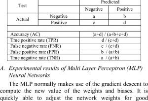Read more about the article Confusion about women’s cancer – DesheBideshe – Fulcrumy Health Tip