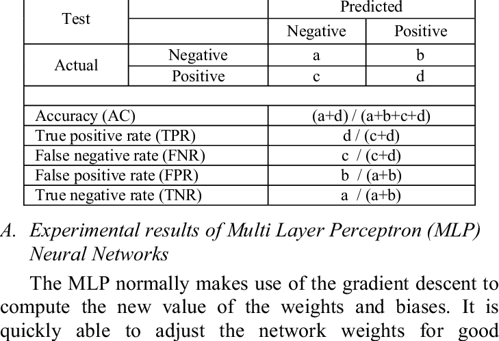 You are currently viewing Confusion about women’s cancer – DesheBideshe – Fulcrumy Health Tip