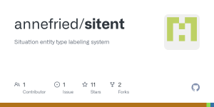 Read more about the article Confusion – Fulcrumy.com