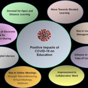 Read more about the article Covid positive?  Learn what to look for and tactics to help ease the way.