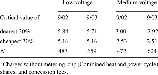 You are currently viewing Criticism of the ‘cheapest in the world’ smartphone