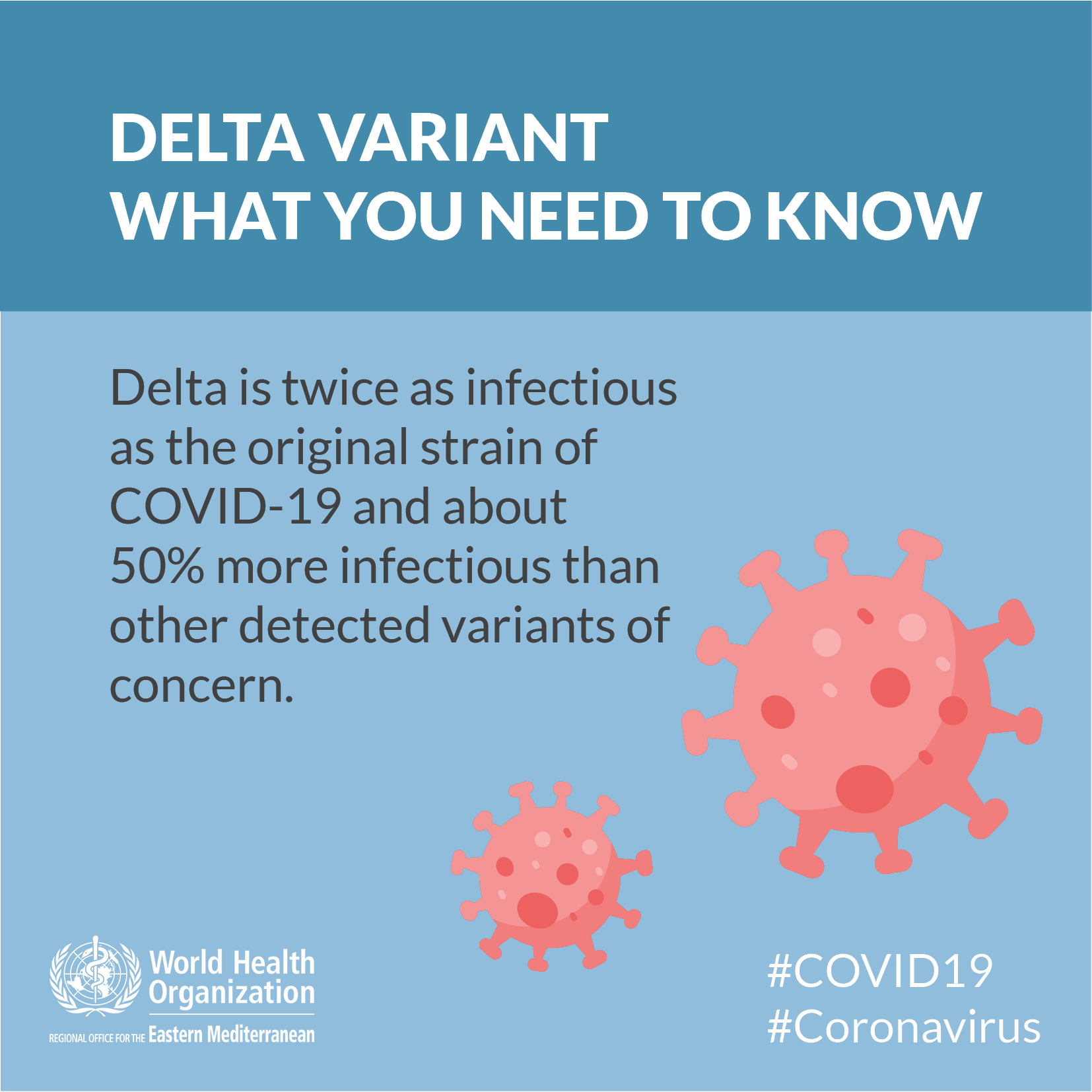 You are currently viewing Delta variant is going to take a terrible shape in the world!  Spread over 100 countries – Fulcrumy Health Tip