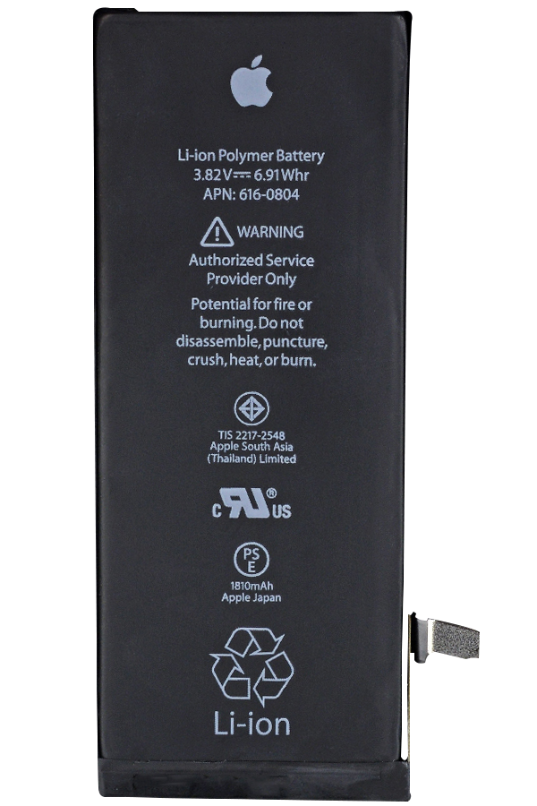 You are currently viewing Details about iPhone’s battery health