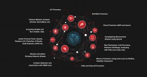 Read more about the article Detectives hacking user information through Angry Birds?