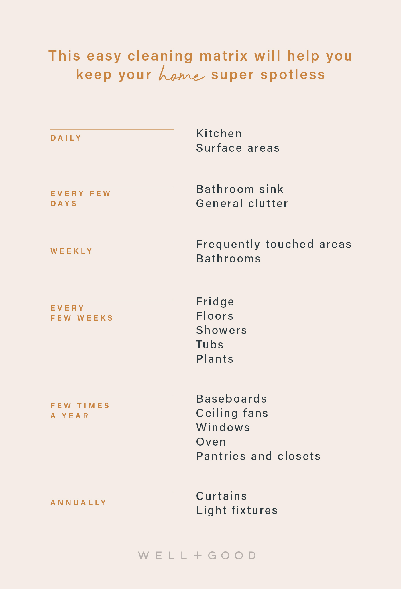 You are currently viewing Do you regularly clean the rugs in front of the door?  If not here’s a new product just for you!