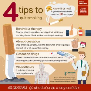 Read more about the article Easy Ways to Avoid Tobacco Products – Fulcrumy Health Tip