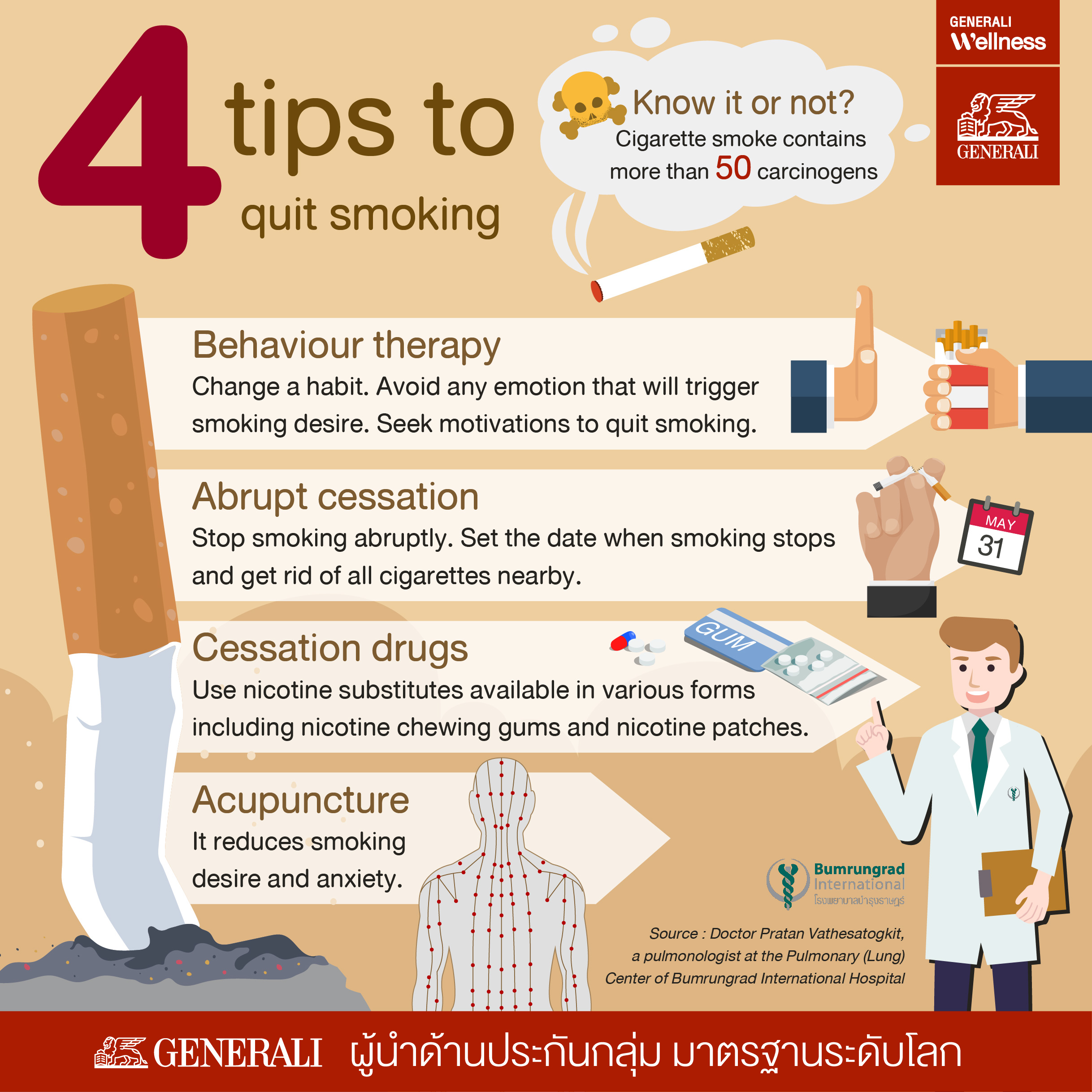 You are currently viewing Easy Ways to Avoid Tobacco Products – Fulcrumy Health Tip