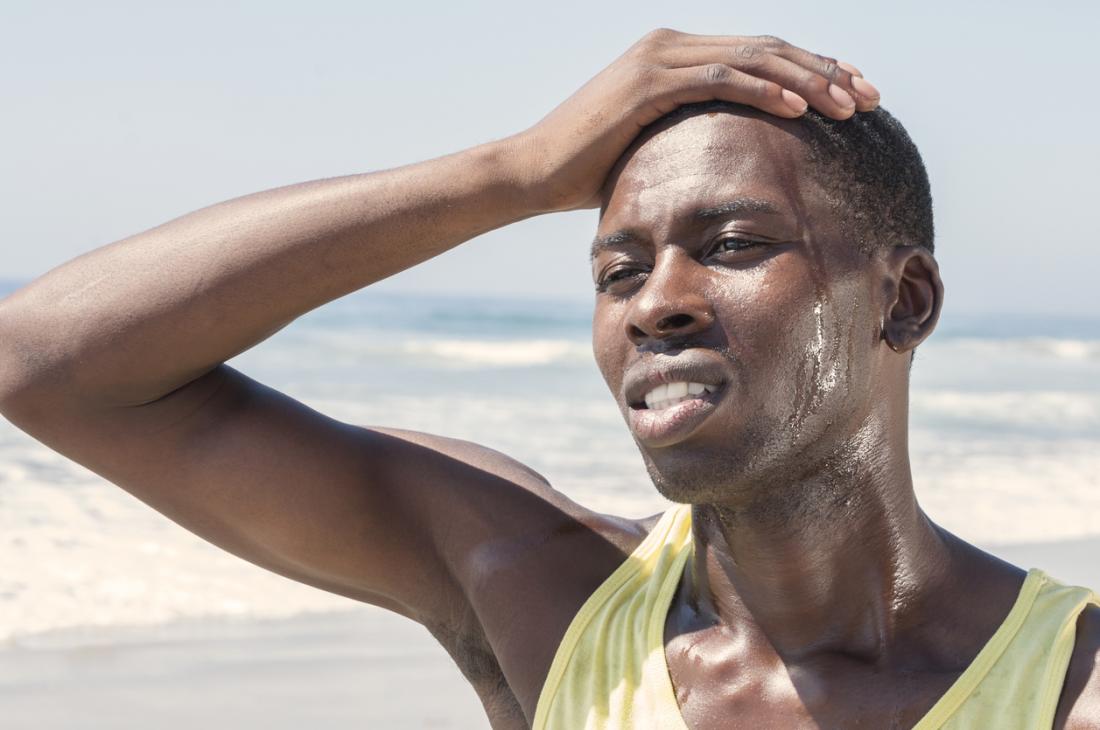 You are currently viewing Excessive sweating in hot weather, what to do – Fulcrumy Health Tip