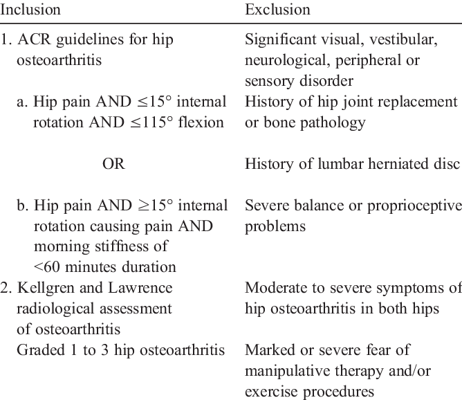 You are currently viewing Exclude morning walk for fear of cold?  – Fulcrumy Health Tip
