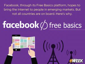 Read more about the article Facebook’s free internet service is launched in Bangladesh!