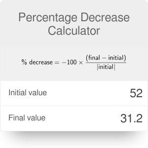 Read more about the article Find out how to reduce immunity by eating any food – – Fulcrumy Health Tip