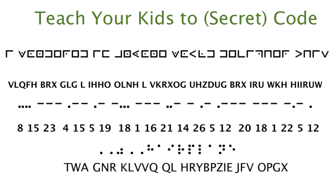 You are currently viewing Find out the secret codes of iPhone