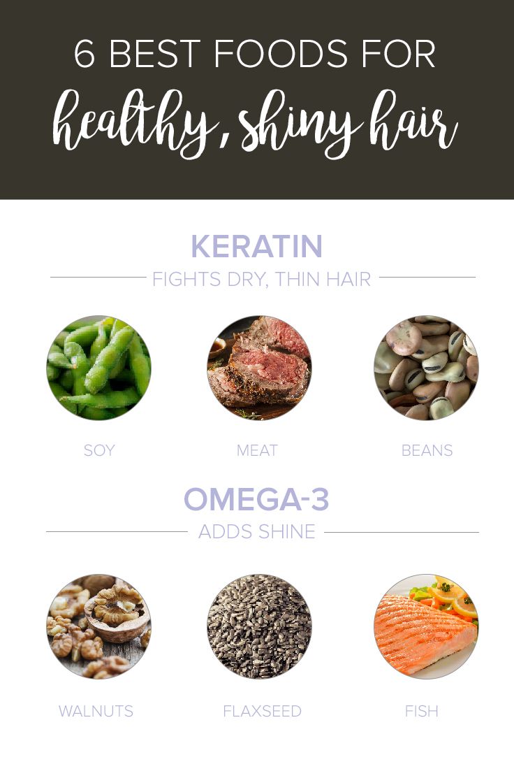 You are currently viewing Foods Needed for Great Shiny Hair – Fulcrumy Health Tip