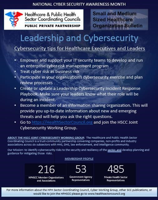 Read more about the article Fulcrumy Health Tip