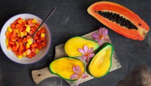 Read more about the article Get Rid Of These Foods Now To Avoid Corona – Kolkata24x7